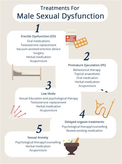 why is urostemol no longer available|Medications for Male Urinary Dysfunction .